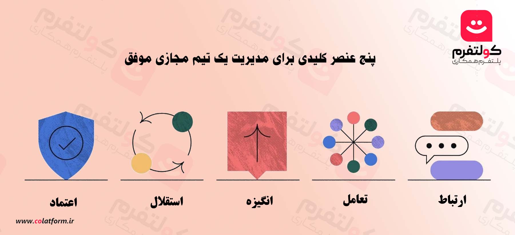 تیم مجازی